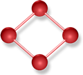 Acquisition Financing Structure